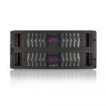 Avid NEXIS Storage