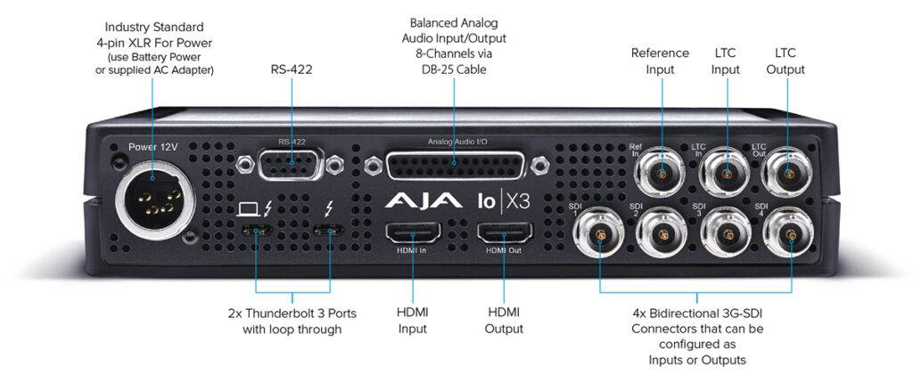 AJA-Io X3 features